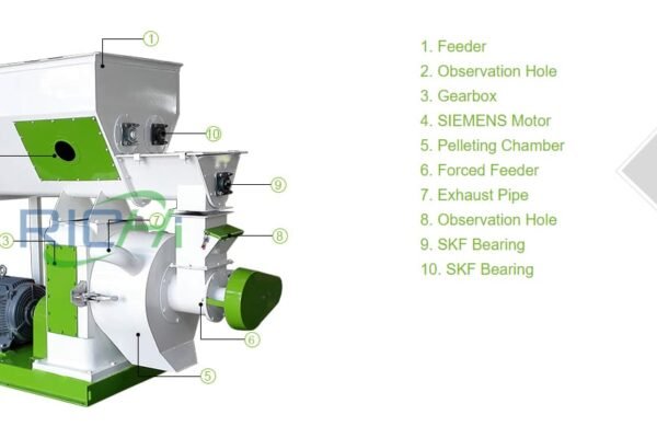 organic fertilizer pellet machine