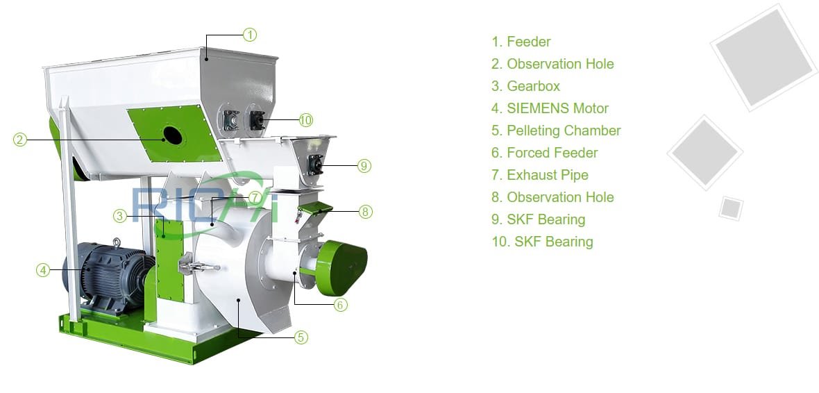 organic fertilizer pellet machine